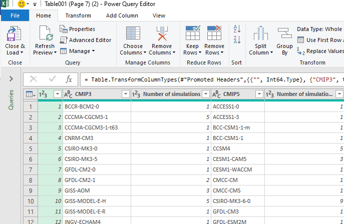 Import Data From A Pdf To Excel • My Online Training Hub 2069