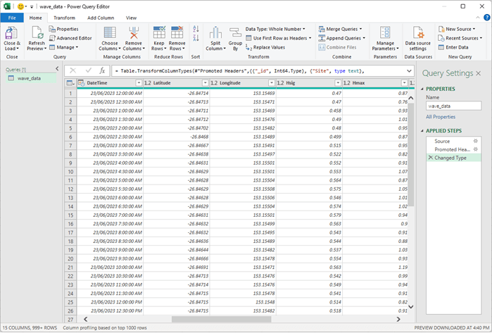data loaded into power query
