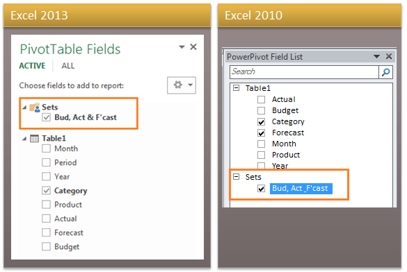 Named Sets in PivotTable field list