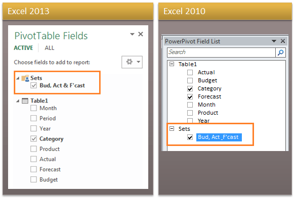 Excel Powerpivot Pivottable Named Sets