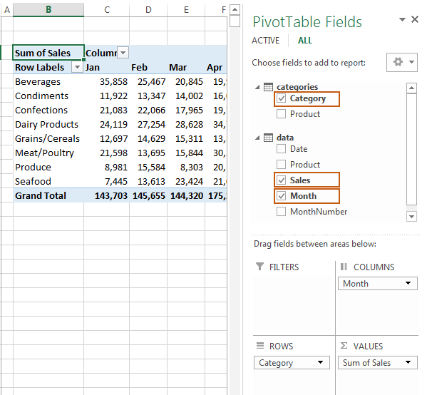 power pivot pivottable