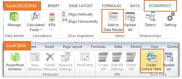 Add tables to Power Pivot