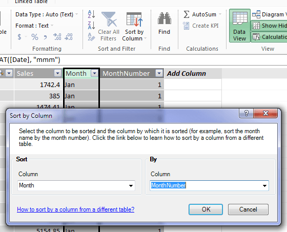 power pivot sort by column