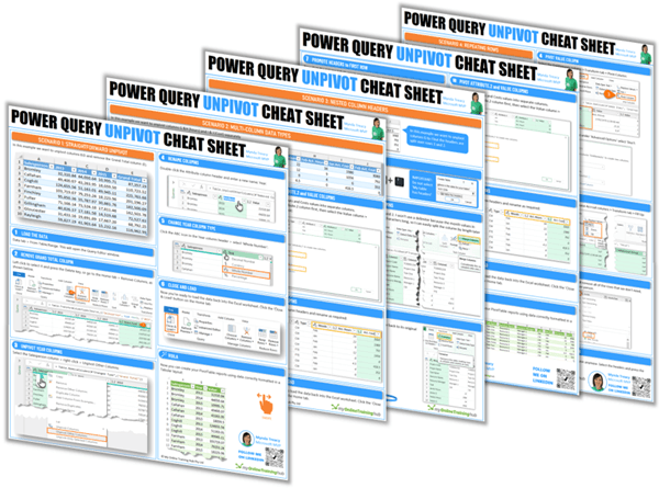 power query cheat sheets