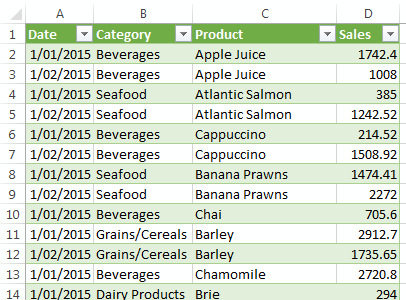 Power Query merged table vlookup