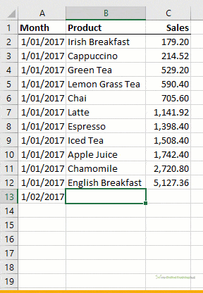 advance excel shortcut keys