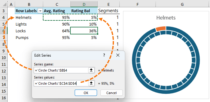 select label and value data