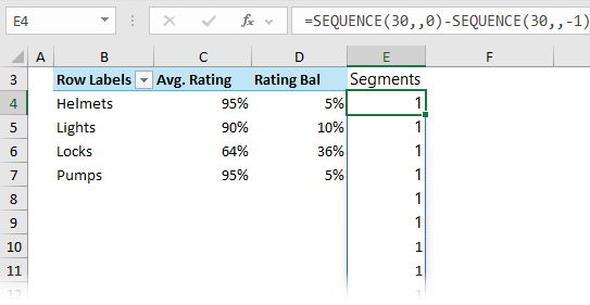 Use SEQUENCE function to generate list of numbers