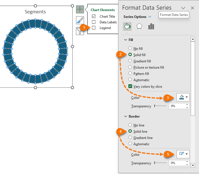 modify default doughnut chart