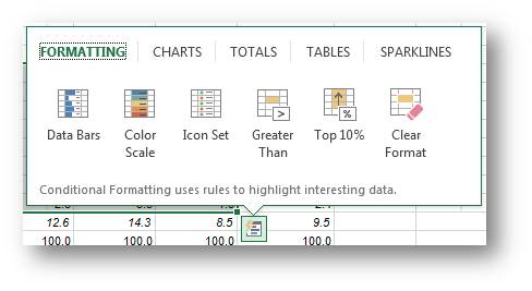 quick analysis tool excel mac not showing up