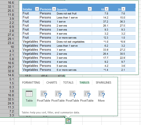 quick analysis tables