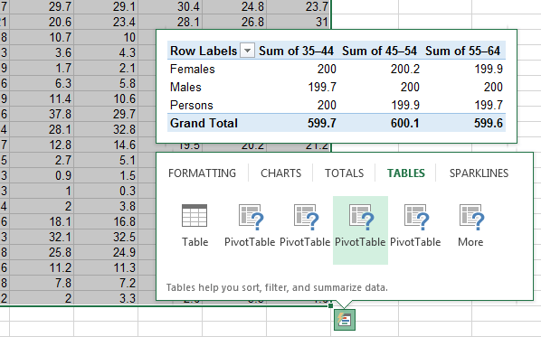 quick analysis PivotTables