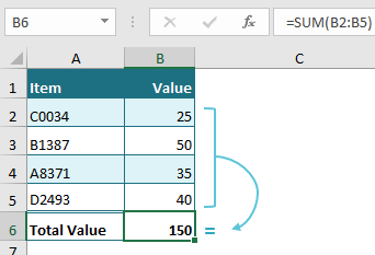 reference adjacent cells and columns