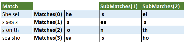 35 Javascript Remove Non Numeric Except Decimal Javascript Overflow