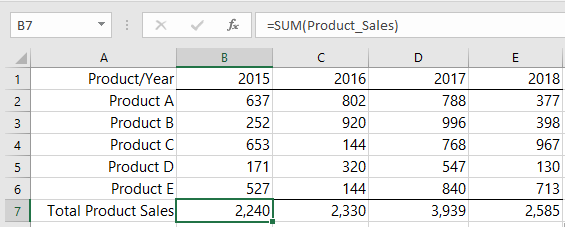 relative named range in a SUM formula