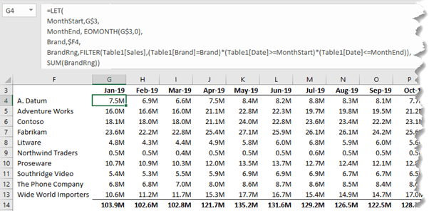 Excel LET Function relative references summary