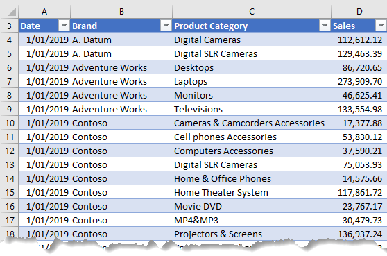 Excel LET Function relative references table 1