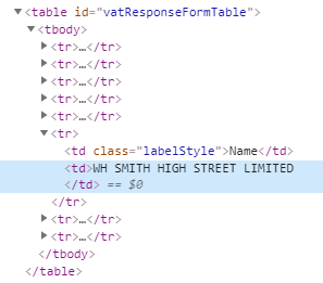 HTML Table