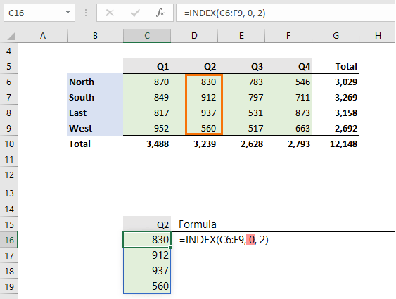 Excel INDEX Function return a whole column or row