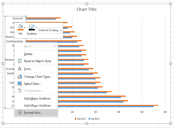 format axis labels