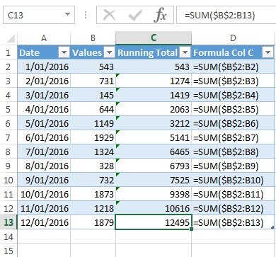 Excel Table Running Total Formula