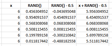 random number shifting source left and right