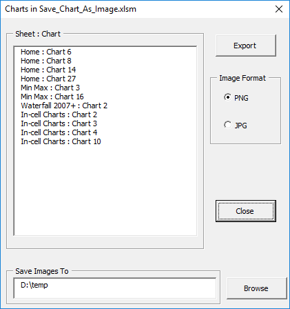 Userform Showing Charts Found In Worksheets