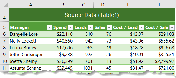 excel scroll and sort data source