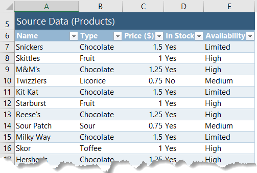 excel scroll and sort data source
