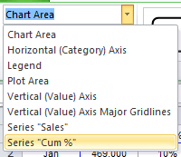 Excel chart tools