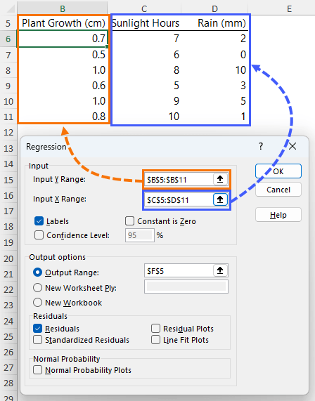 select input ranges for regression
