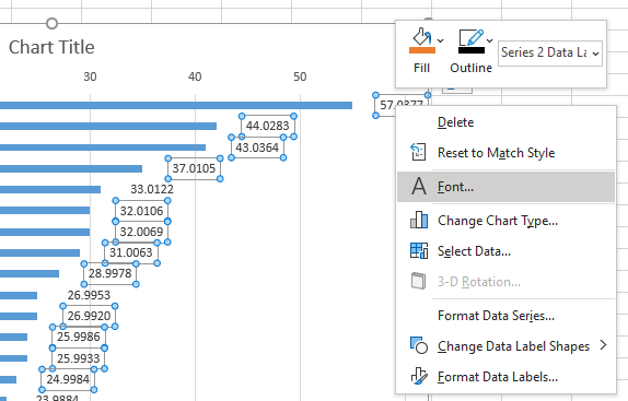 change the font for the chart labels