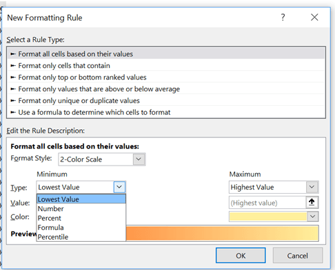 set scale to lowest value