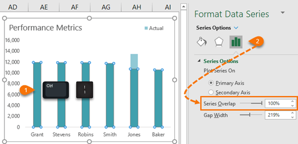 set the series overlap to 100 %