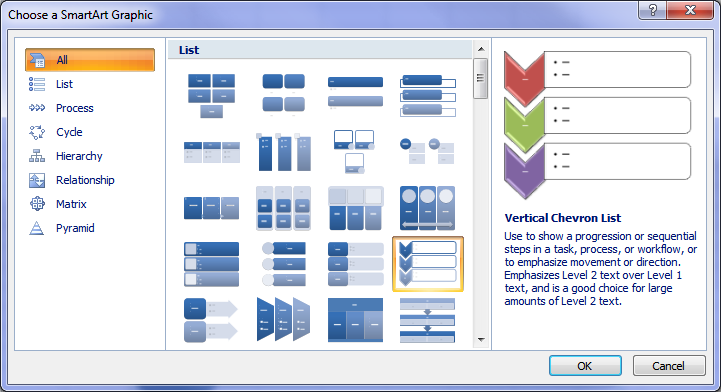 Microsoft Excel Charts And Smartart Graphics