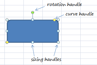 how to resize a shape