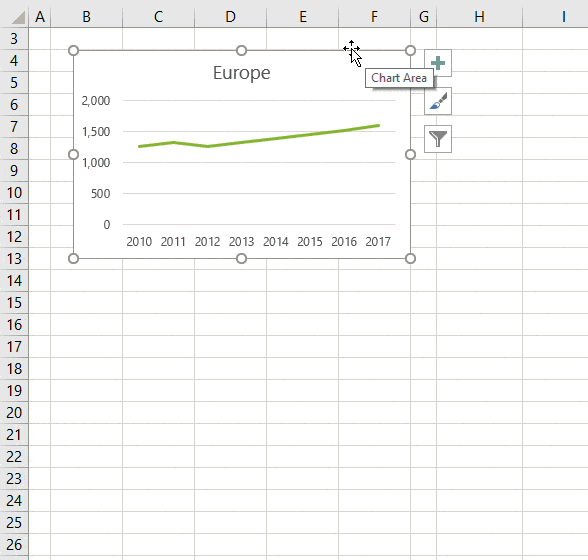 Excel Chart Tips