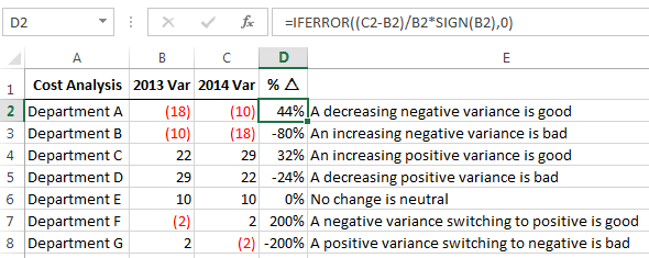 Excel SIGN function example