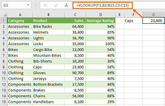 simple XLOOKUP function formula