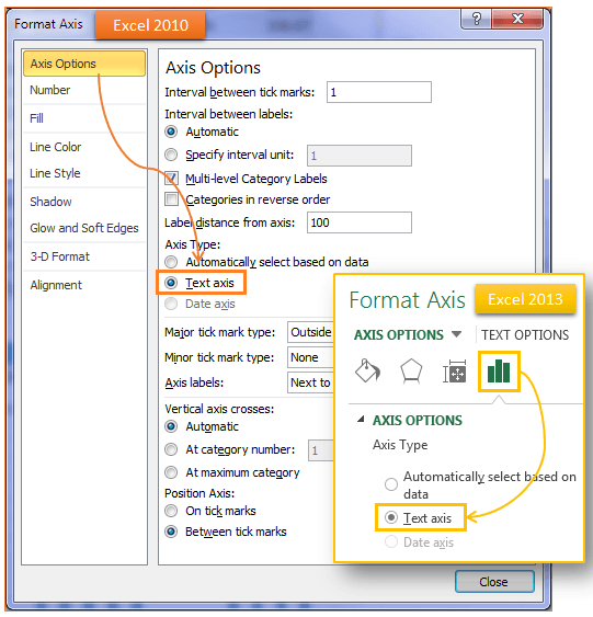 Excel Chart Date Axis Skip Weekends