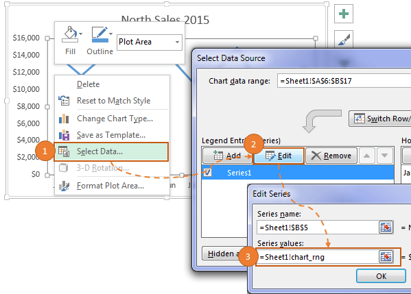 Use Named Range In Chart