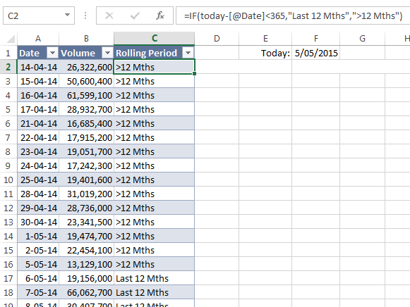 excel slicers for rolling periods raw data