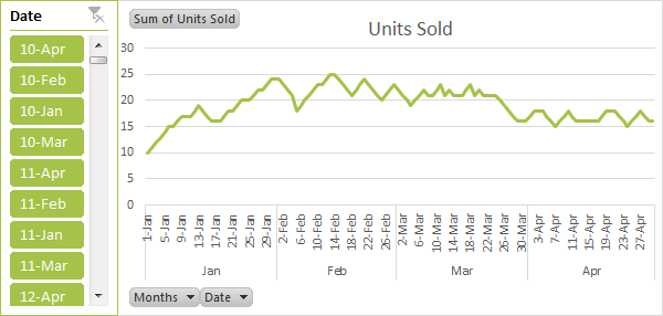 Excel Charts Greyed Out