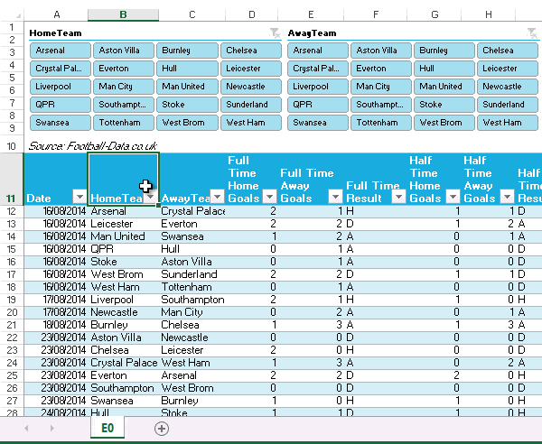 Slicer filtering an Excel Table