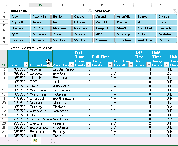 copy and paste slicer in excel