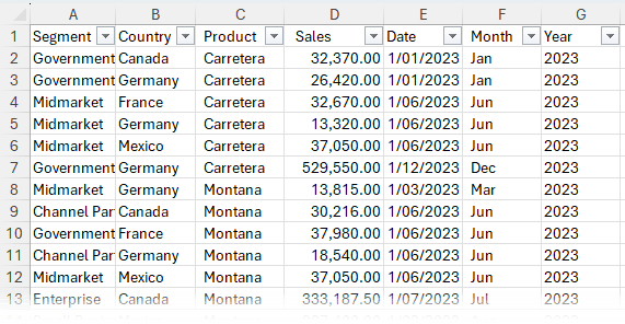 table without formatting