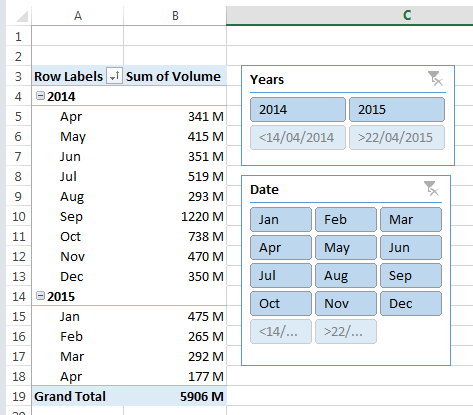 excel slicer training