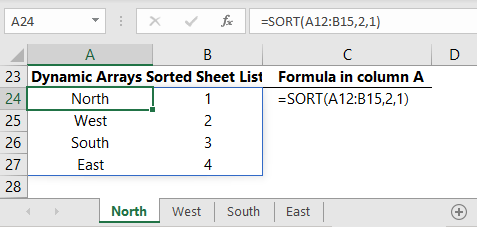 sort sheet index with SORT function