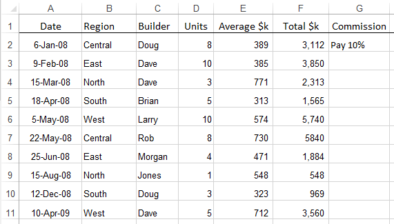 source data