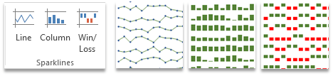 Types of Sparklines